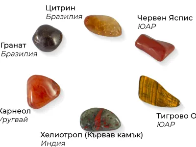 Колекция "Мотивация"
