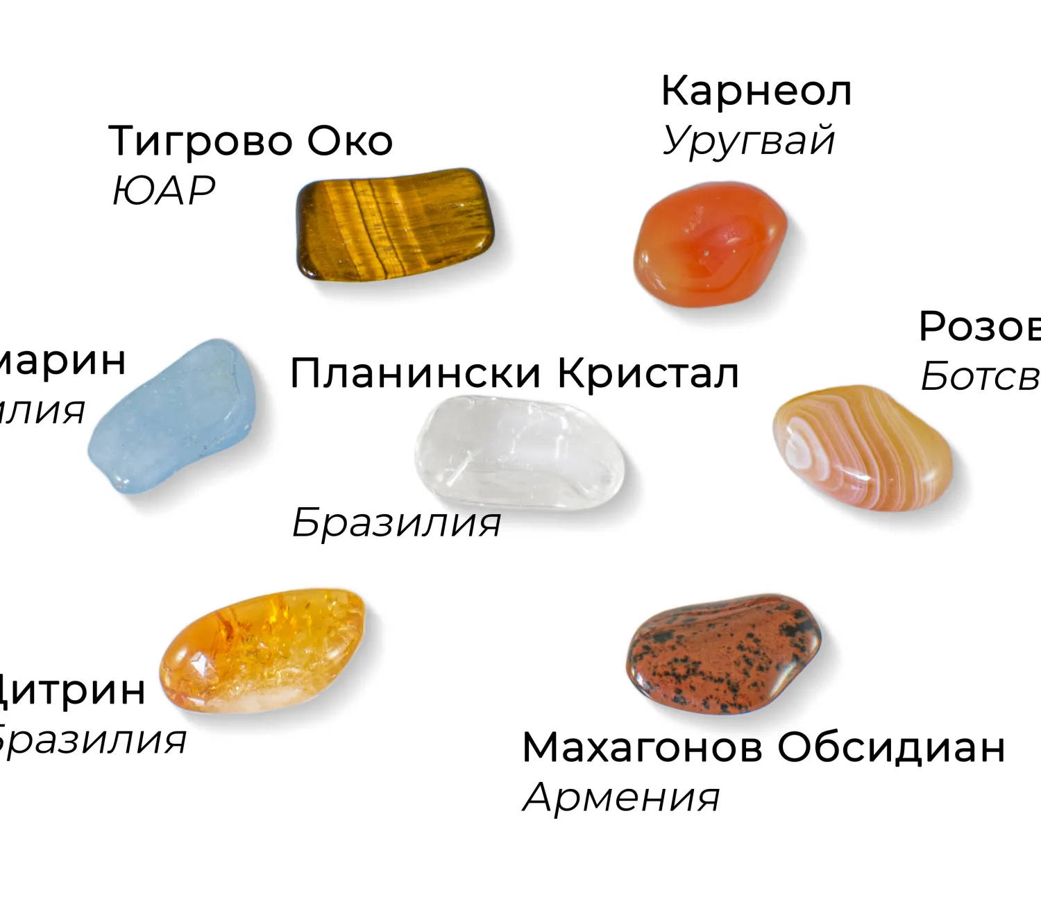 Зодия Близнаци