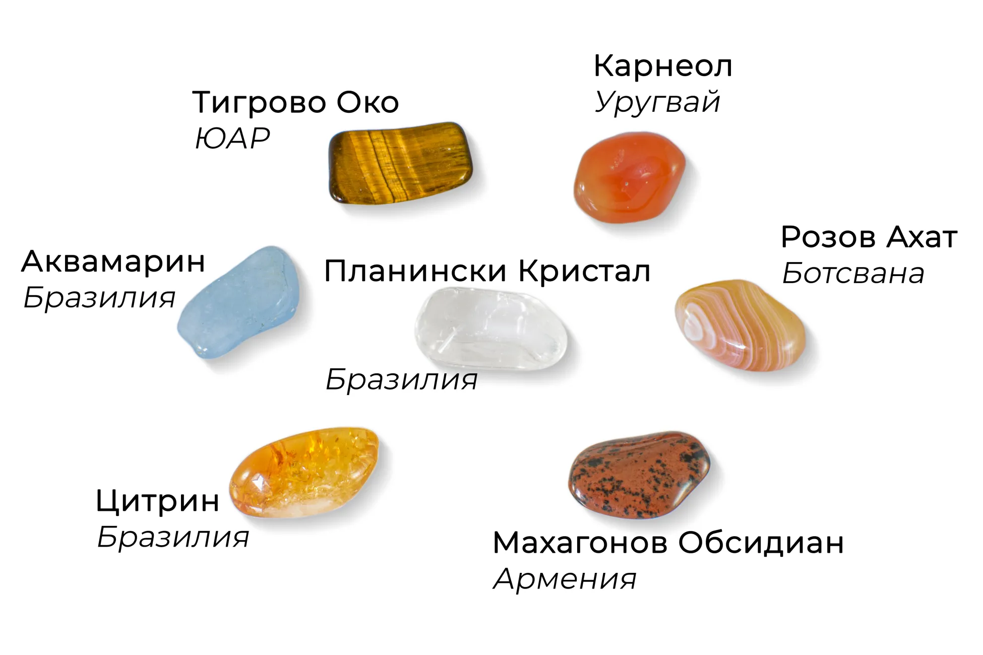 Зодия Близнаци
