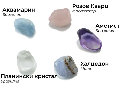 Зодия Риби