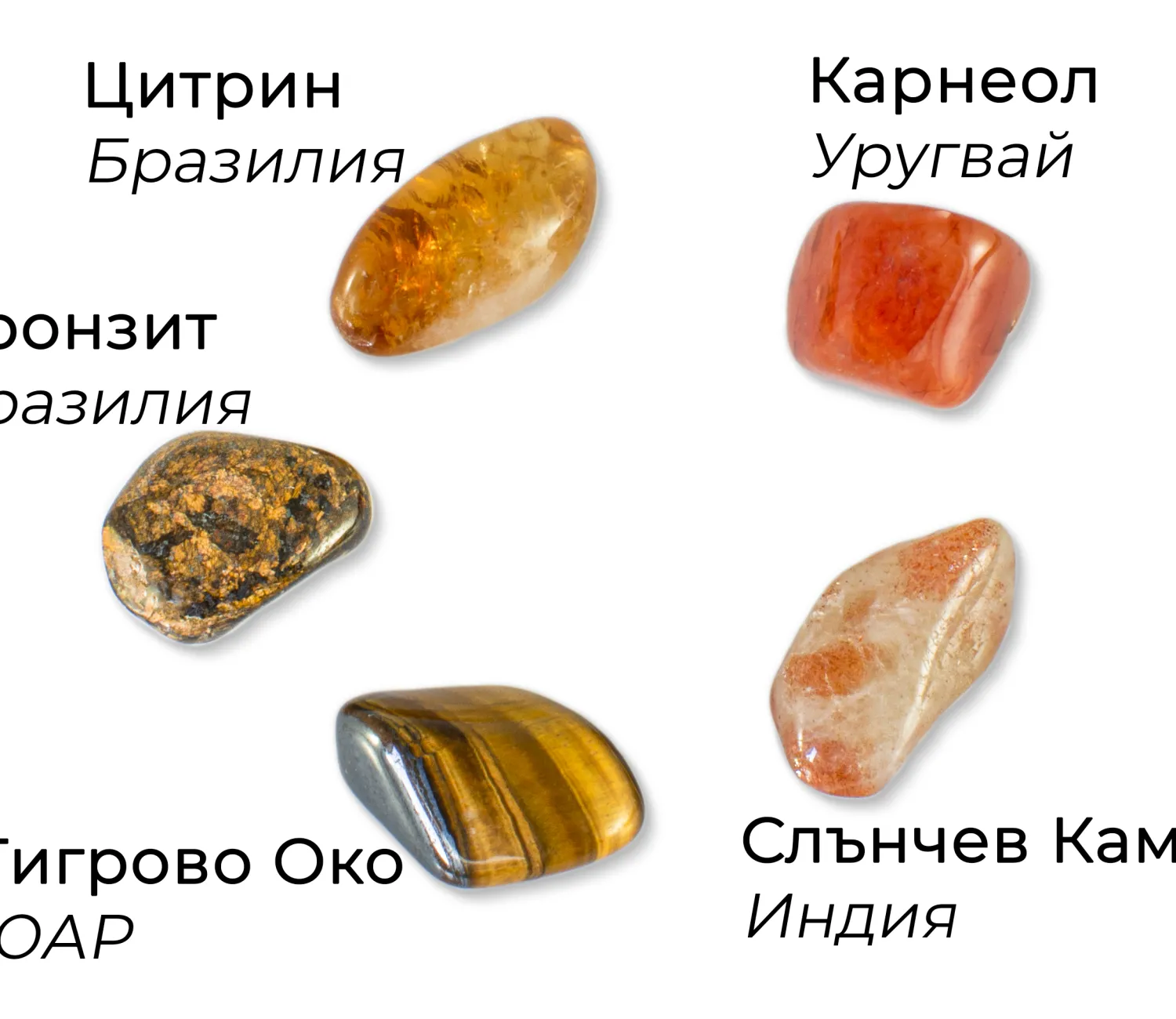 Колекция "Увереност"