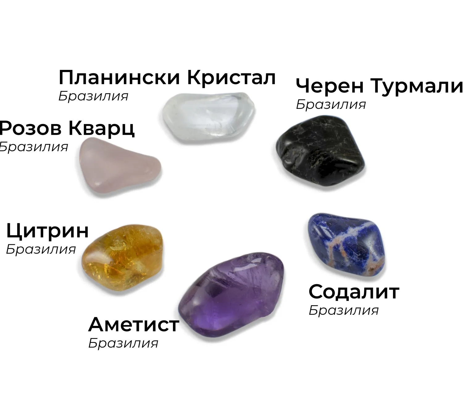 Колекция за Начинаещи