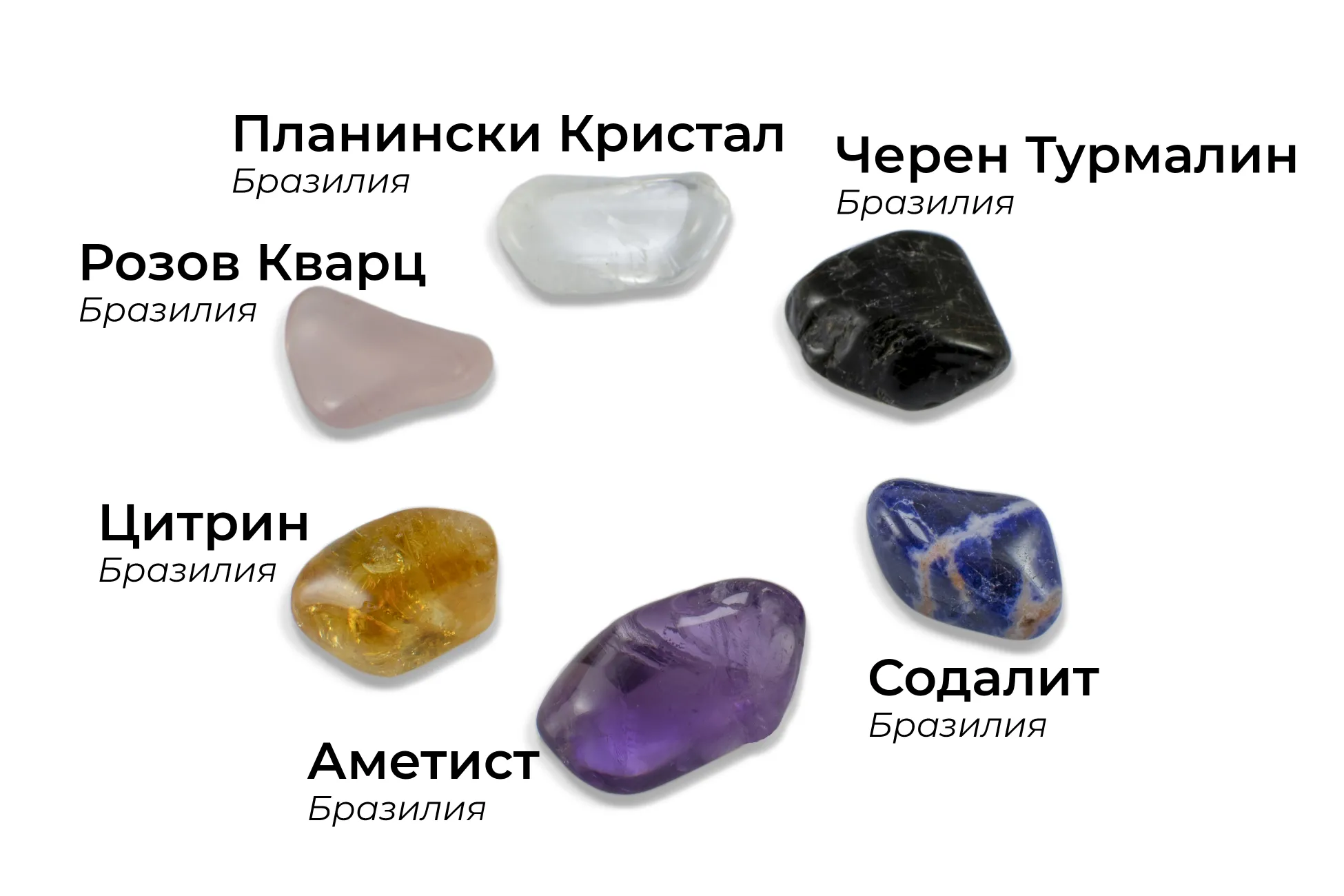 Колекция за Начинаещи