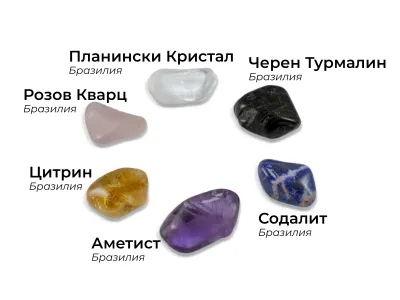 Колекция за Начинаещи