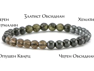Гривна "Защита"